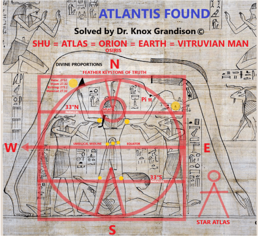 leonardo davinci plagiarized vitruvian-man