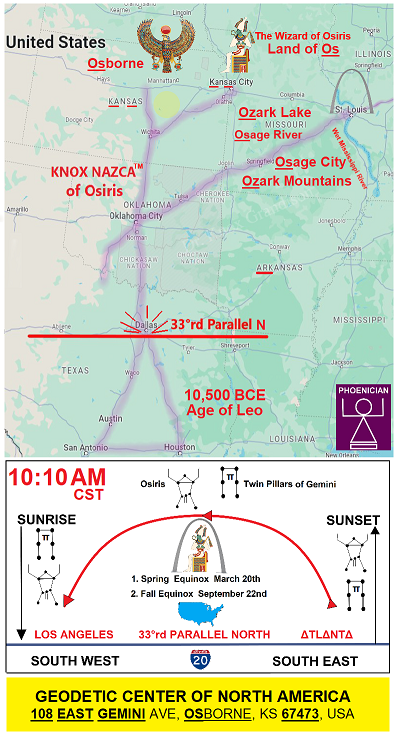 Osiris Birth Certificate